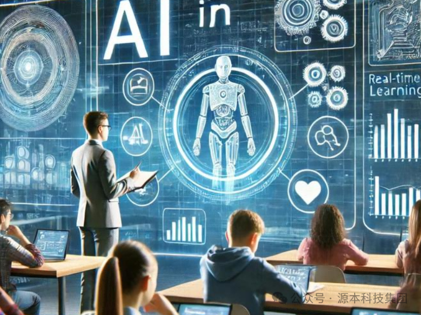 艾弗森贝博ballbet官网科技-本科生掌握大数据、云原生、AI-竞赛保研求职的“超车秘籍”来了！